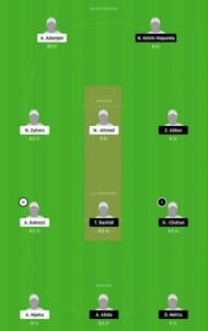 TS vs TWT Dream11 Tips